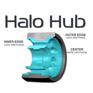 RADAR Halo Wheel - 59x38mm/95A blue