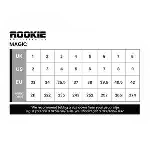 ROOKIE Rollerskates Magic Checker