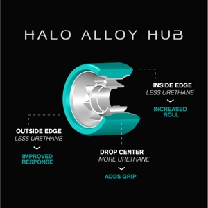 RADAR Halo Alloy Wheel - 59x38mm/95A teal